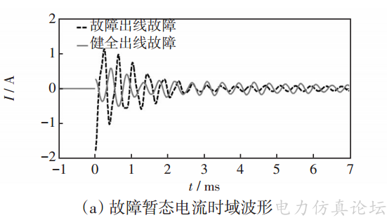 截图201912062104093013..png