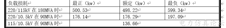 截图202308310932061667.png